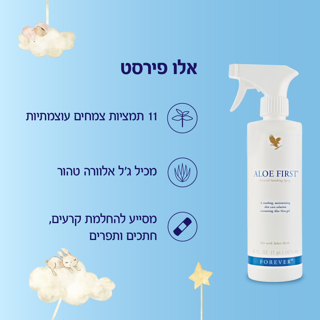 אלופירסט ללידה