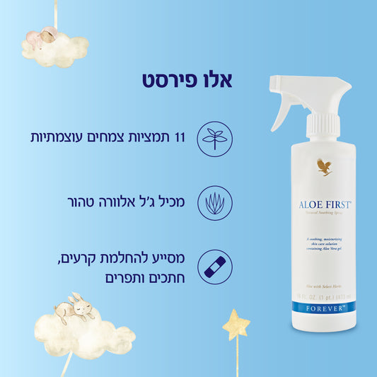אלופירסט ללידה