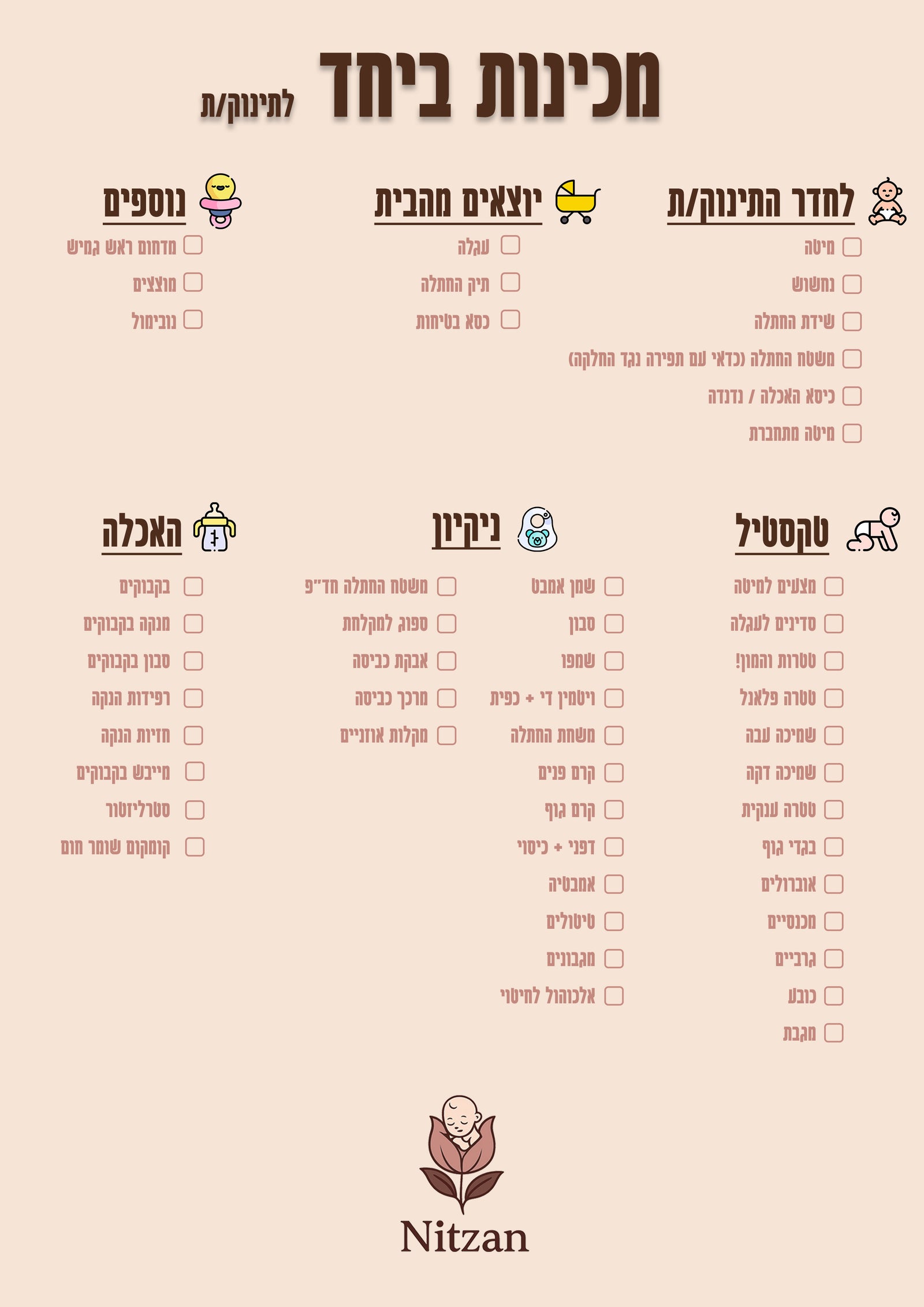 צ׳קליסט ללידה